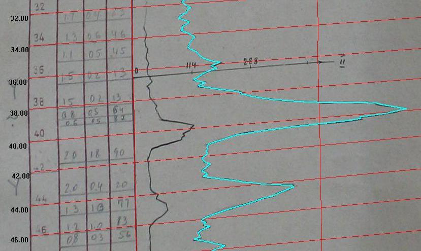 Расстановка сетки без исходной сетки