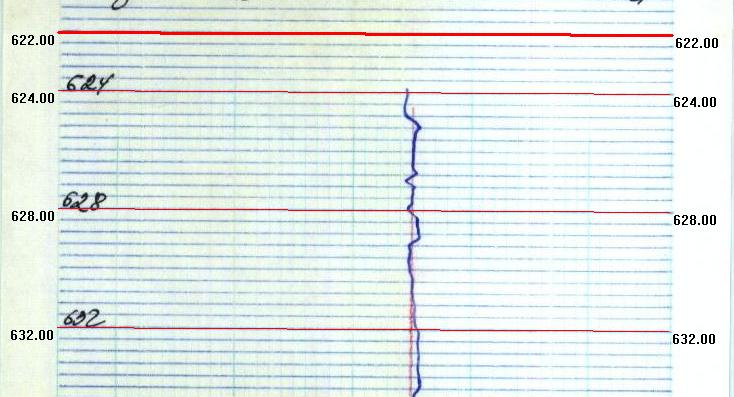 Сетка с постоянным шагом