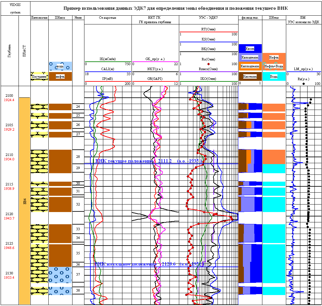 Пример работы программы